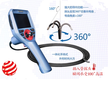 汽車內(nèi)窺鏡T-ME